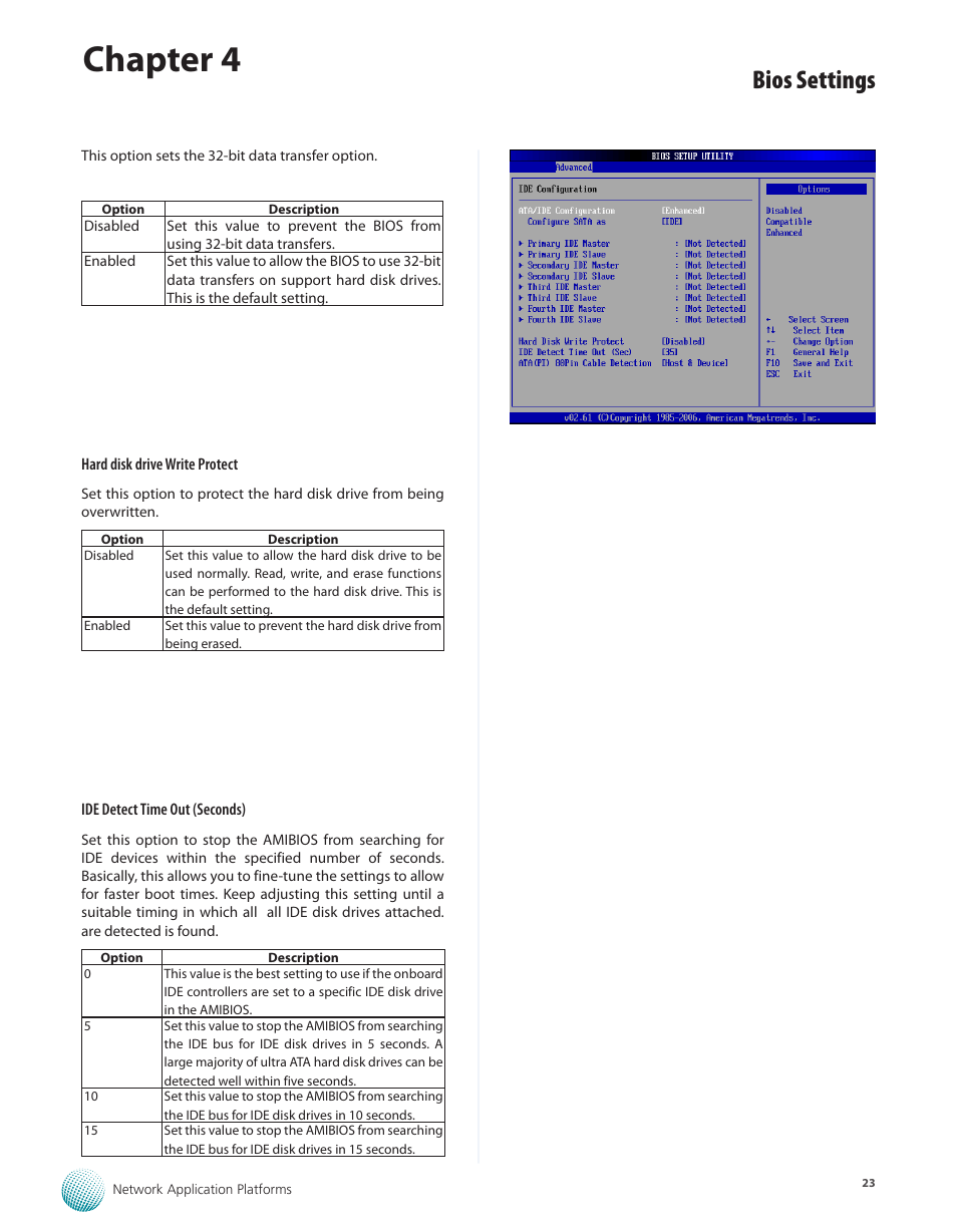 Chapter 4, Bios settings | Lanner FW-7565 User Manual | Page 28 / 52