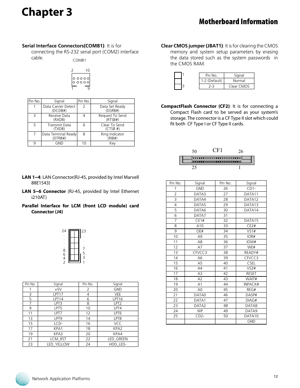 Chapter 3, Motherboard information, Cf1 1 | Lanner FW-7573 User Manual | Page 17 / 44