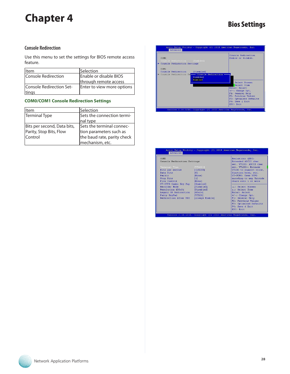 Chapter 4, Bios settings | Lanner FW-7575 User Manual | Page 33 / 48