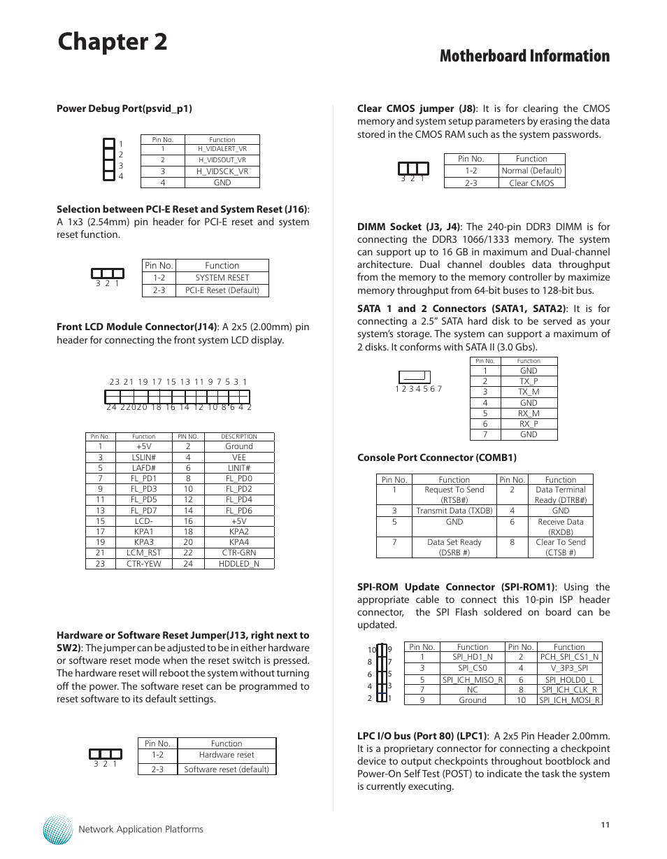 Chapter 2, Motherboard information | Lanner FW-7582 User Manual | Page 15 / 42