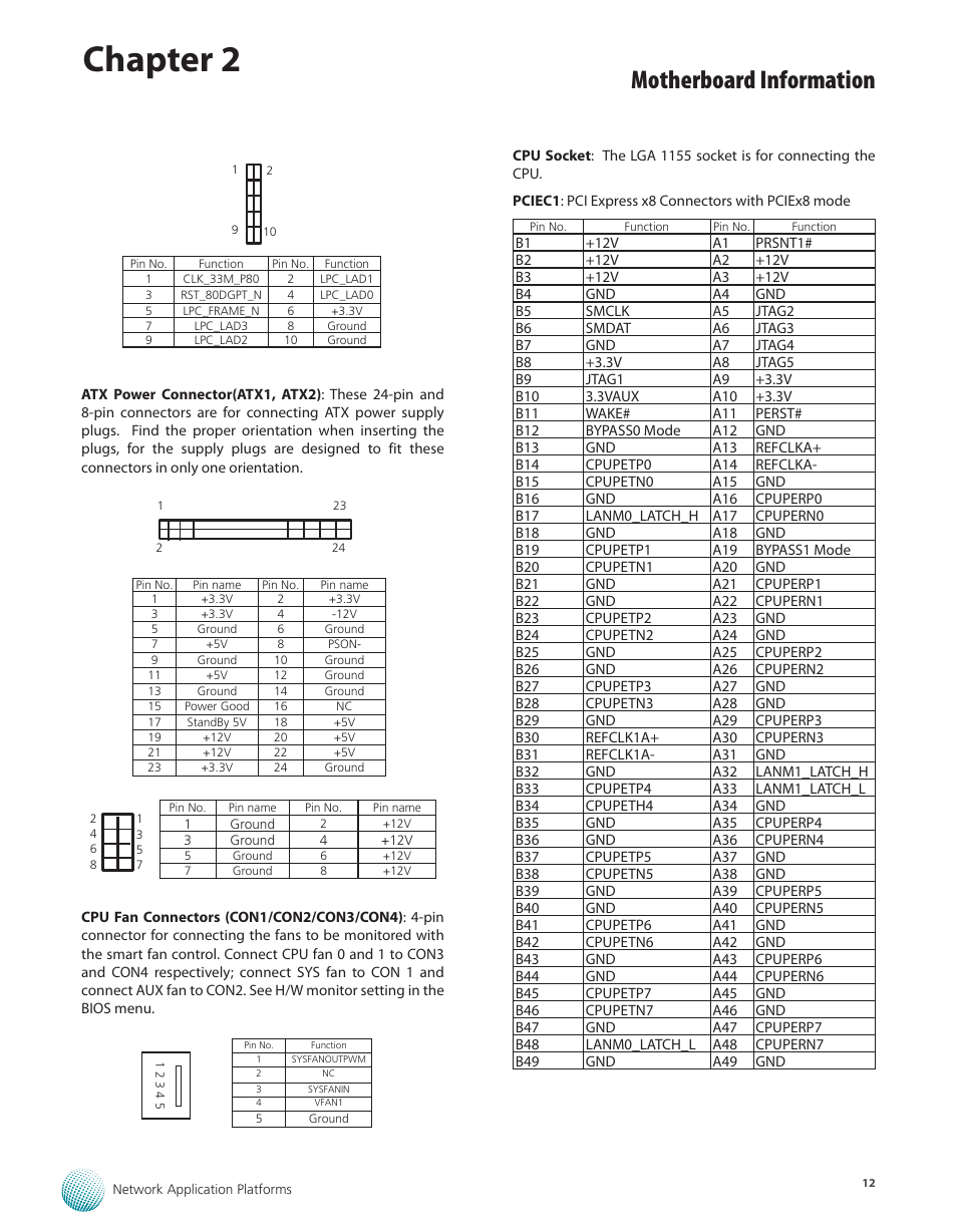 Chapter 2, Motherboard information | Lanner FW-7582 User Manual | Page 16 / 42