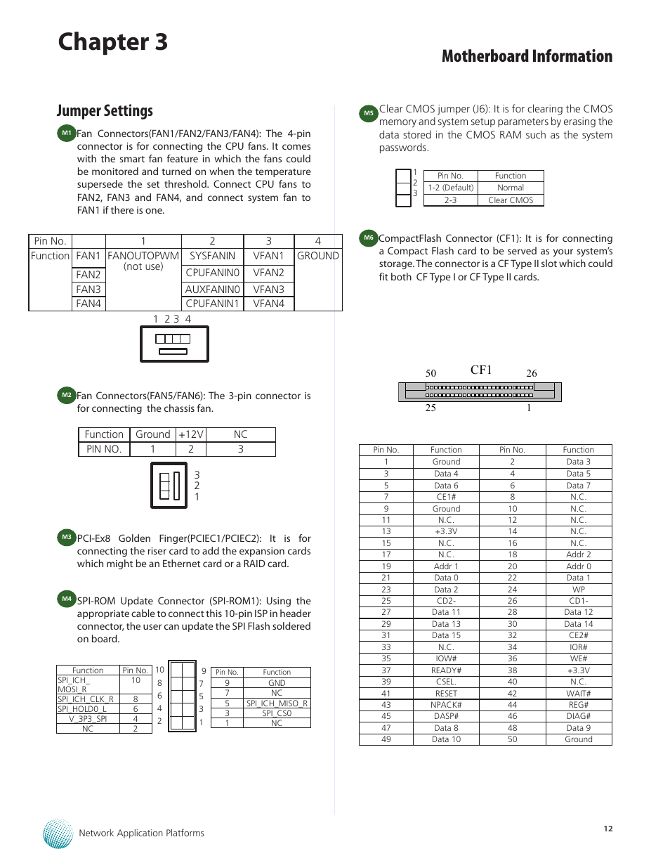 Jumper settings, Chapter 3, Motherboard information | Cf1 1 | Lanner FW-8760 User Manual | Page 17 / 53