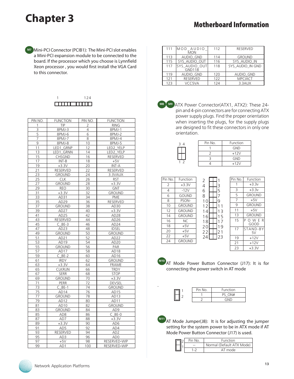 Chapter 3, Motherboard information | Lanner FW-8760 User Manual | Page 18 / 53