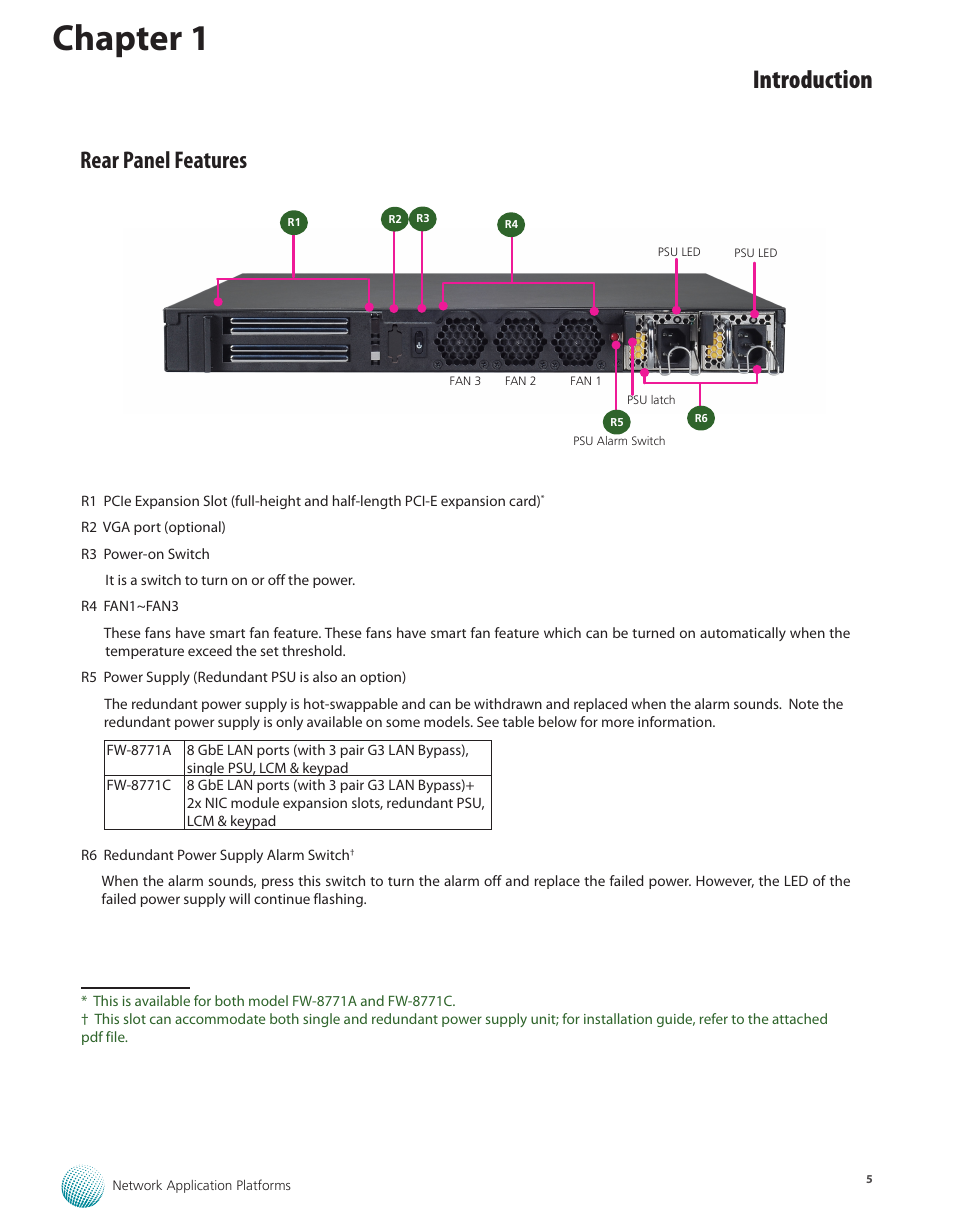 Rear panel features, Chapter 1, Introduction | Lanner FW-8771 User Manual | Page 10 / 47