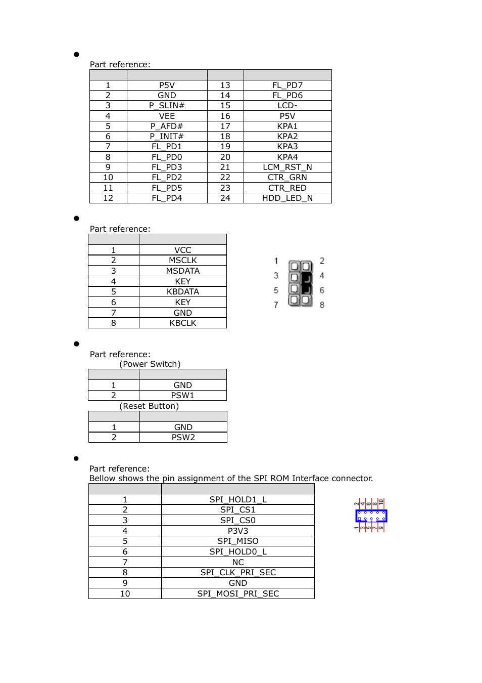 Lanner FW-8892 User Manual | Page 21 / 58