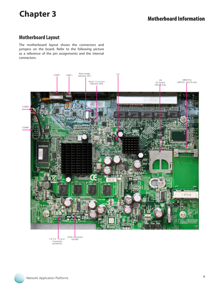Chapter 3, Motherboard information, Motherboard layout | Lanner MR-350 User Manual | Page 8 / 12