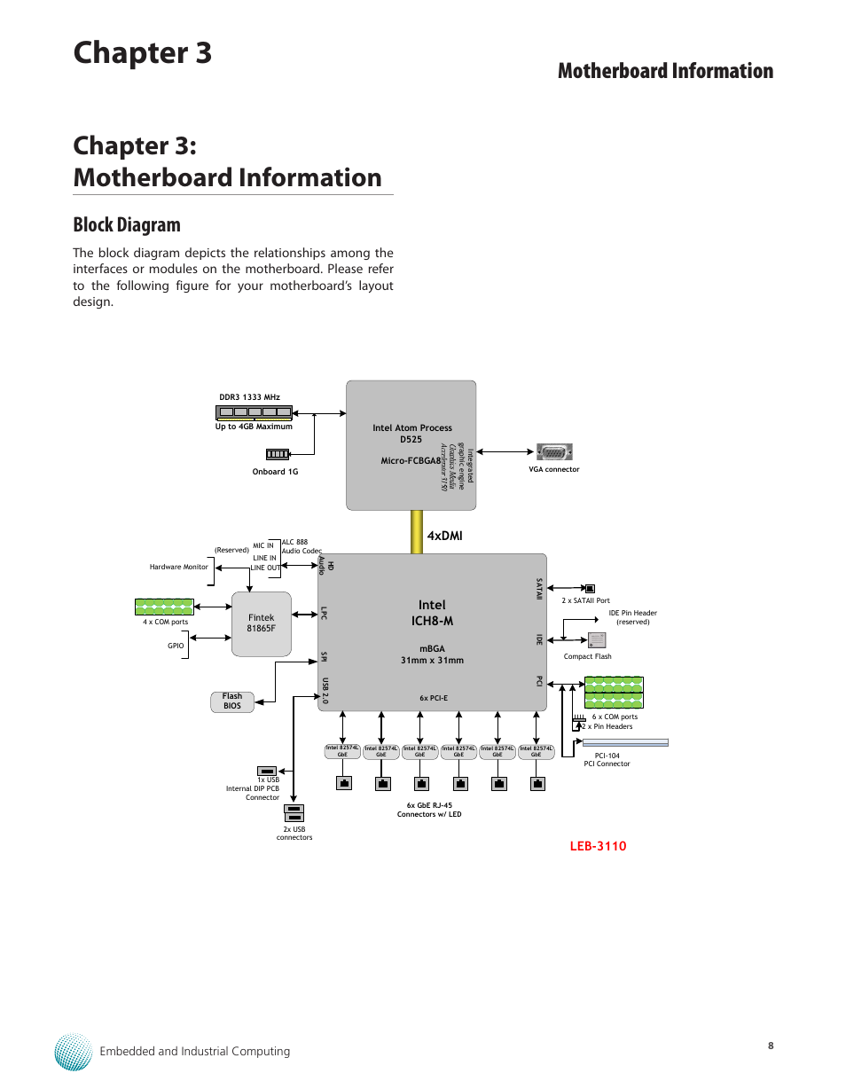 Chapter 3: motherboard information, Block diagram, Block diagram 8 | Chapter 3, Motherboard information, Intel ich8-m, 4xdmi, Leb-3110 | Lanner LEC-3110 User Manual | Page 10 / 26