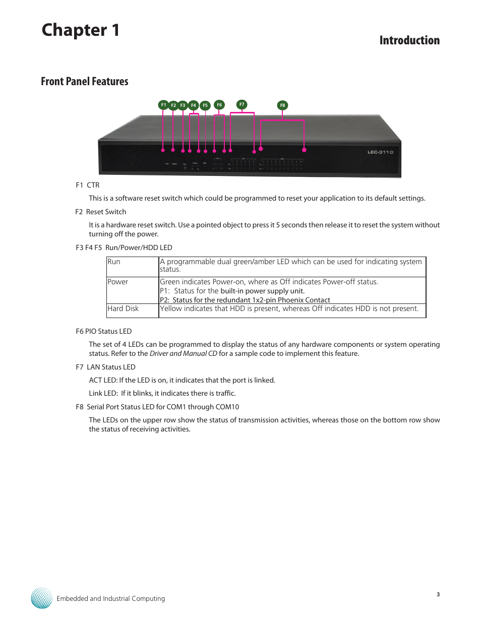 Front panel features, Front panel features 3, Chapter 1 | Introduction | Lanner LEC-3110 User Manual | Page 5 / 26