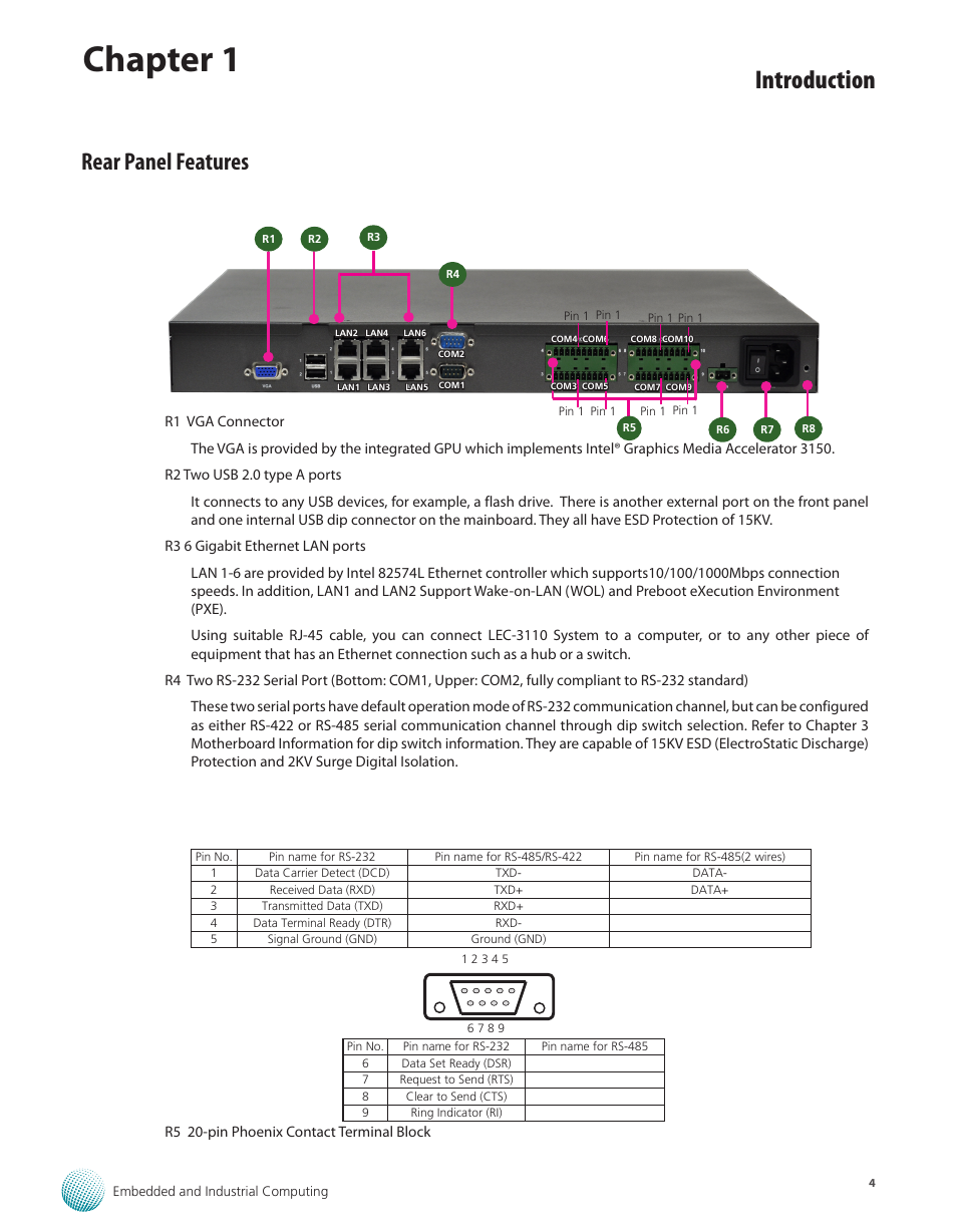 Rear panel features, Rear panel features 4, Chapter 1 | Introduction | Lanner LEC-3110 User Manual | Page 6 / 26