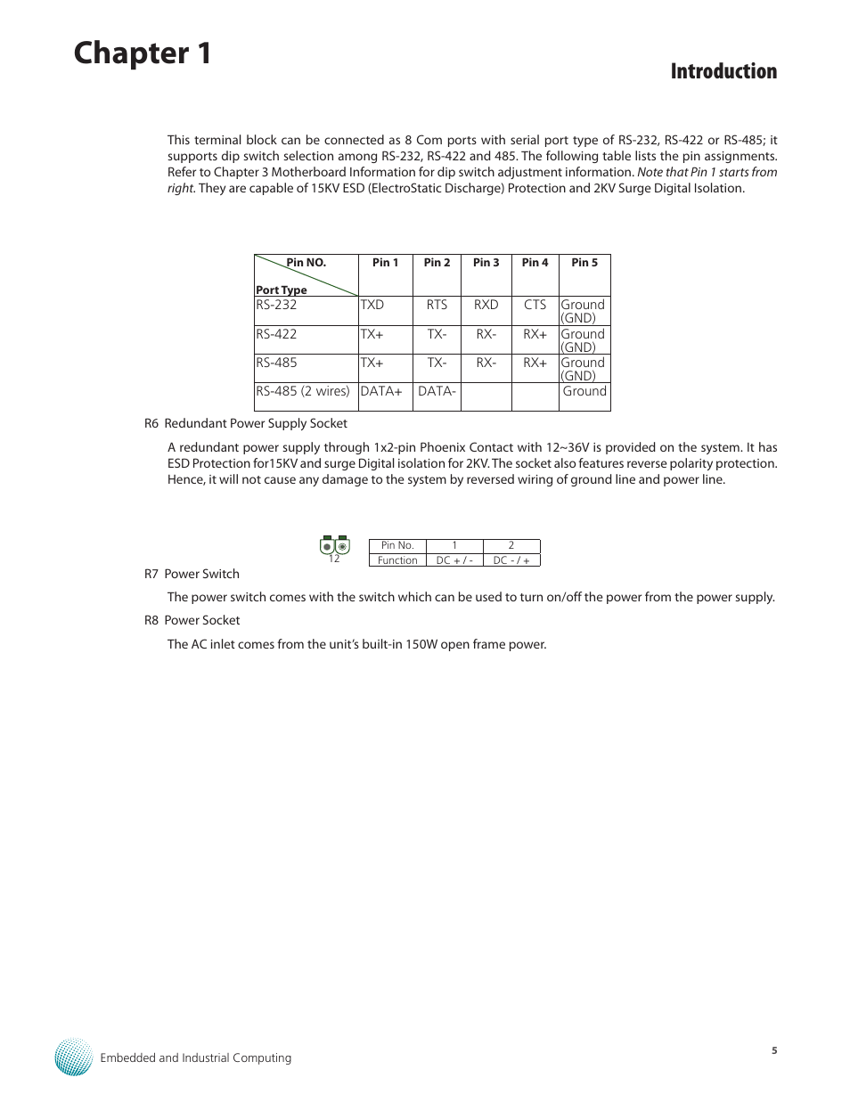 Chapter 1, Introduction | Lanner LEC-3110 User Manual | Page 7 / 26