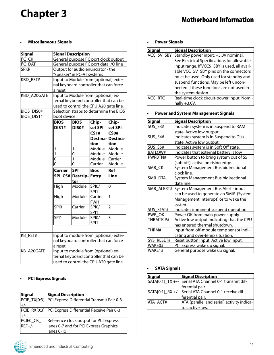 Chapter 3, Motherboard information | Lanner VES-220 User Manual | Page 14 / 19