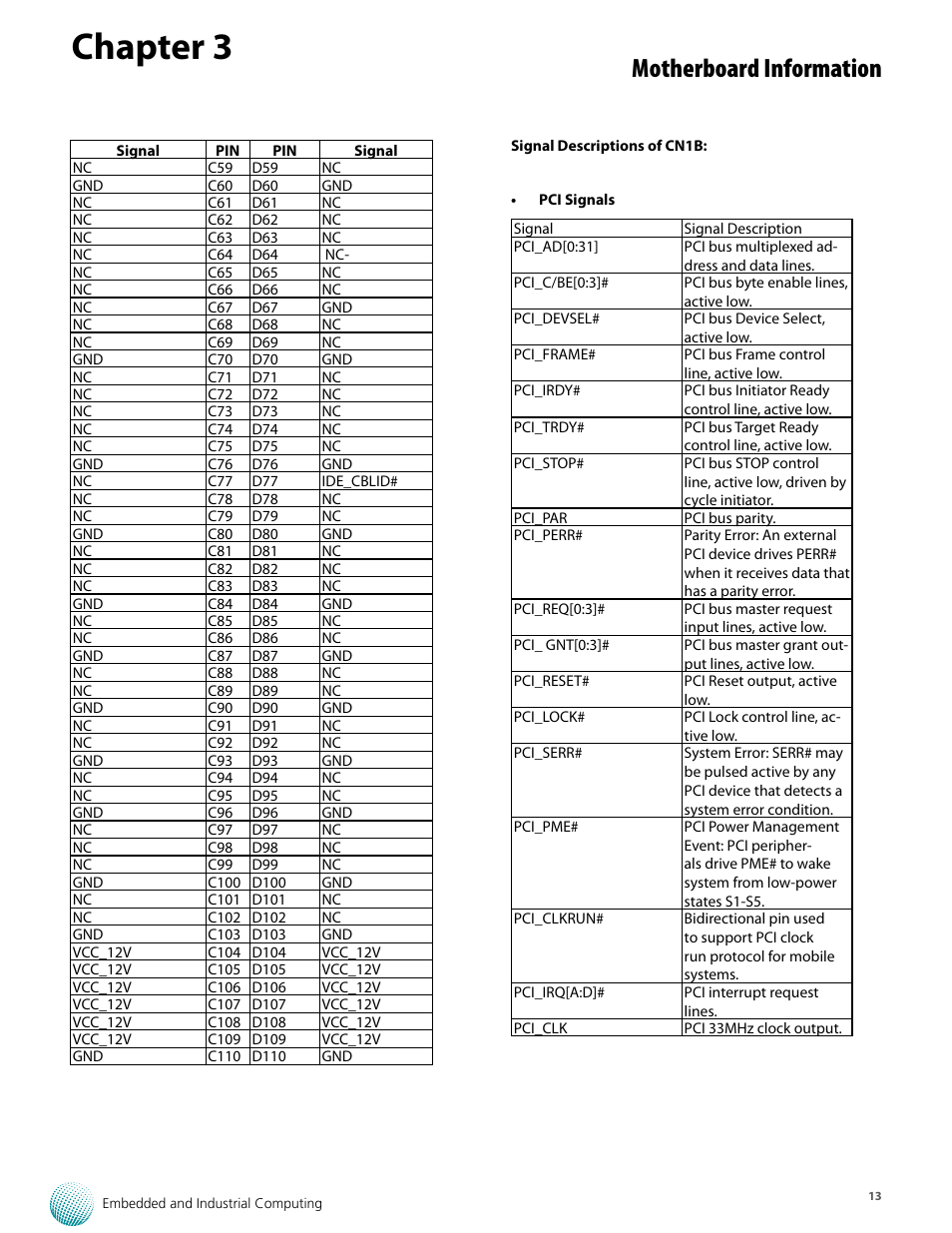 Chapter 3, Motherboard information | Lanner VES-220 User Manual | Page 16 / 19