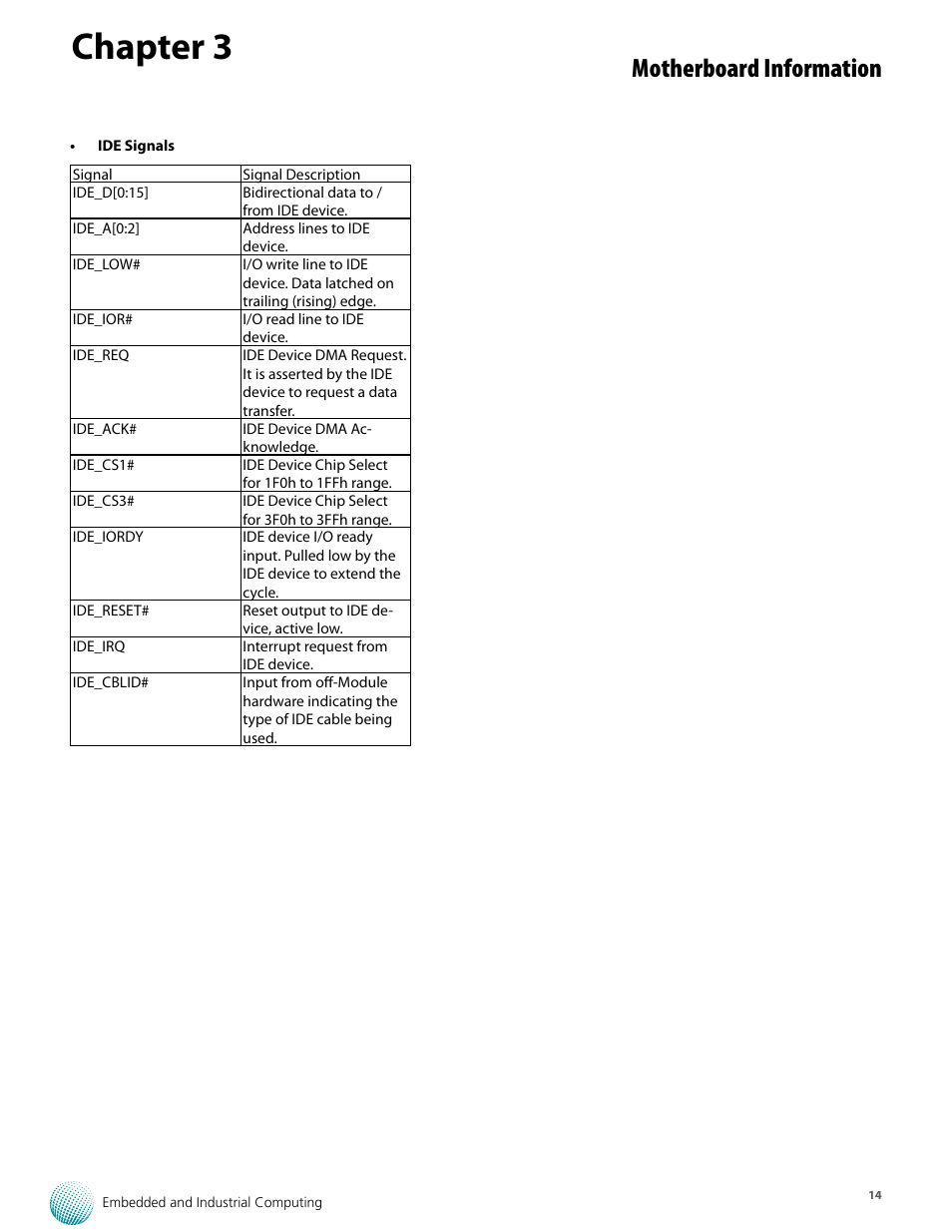 Chapter 3, Motherboard information | Lanner VES-220 User Manual | Page 17 / 19