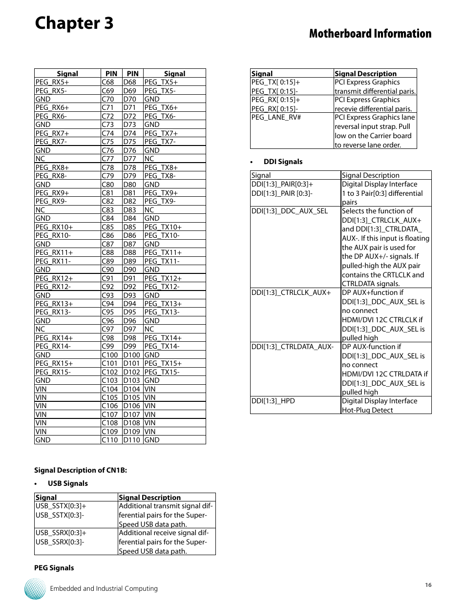 Chapter 3, Motherboard information | Lanner VES-270 User Manual | Page 16 / 19