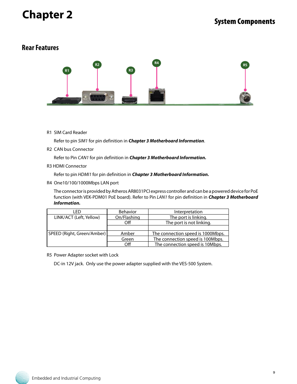 Chapter 2, System components, Rear features | Lanner VES-500 User Manual | Page 9 / 21