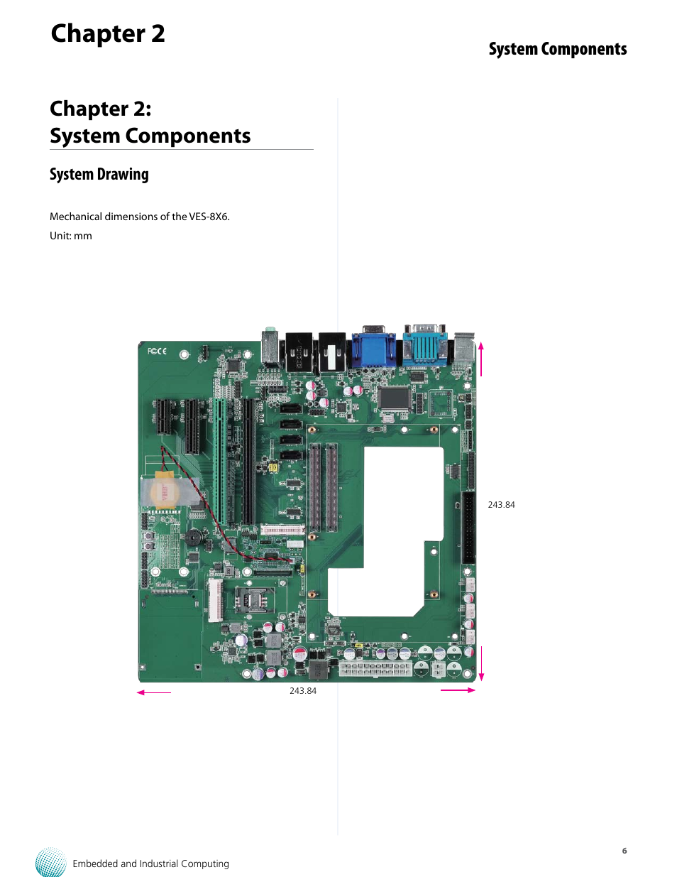 Chapter 2, Chapter 2: system components, System components | Lanner VES-8X6 User Manual | Page 6 / 17