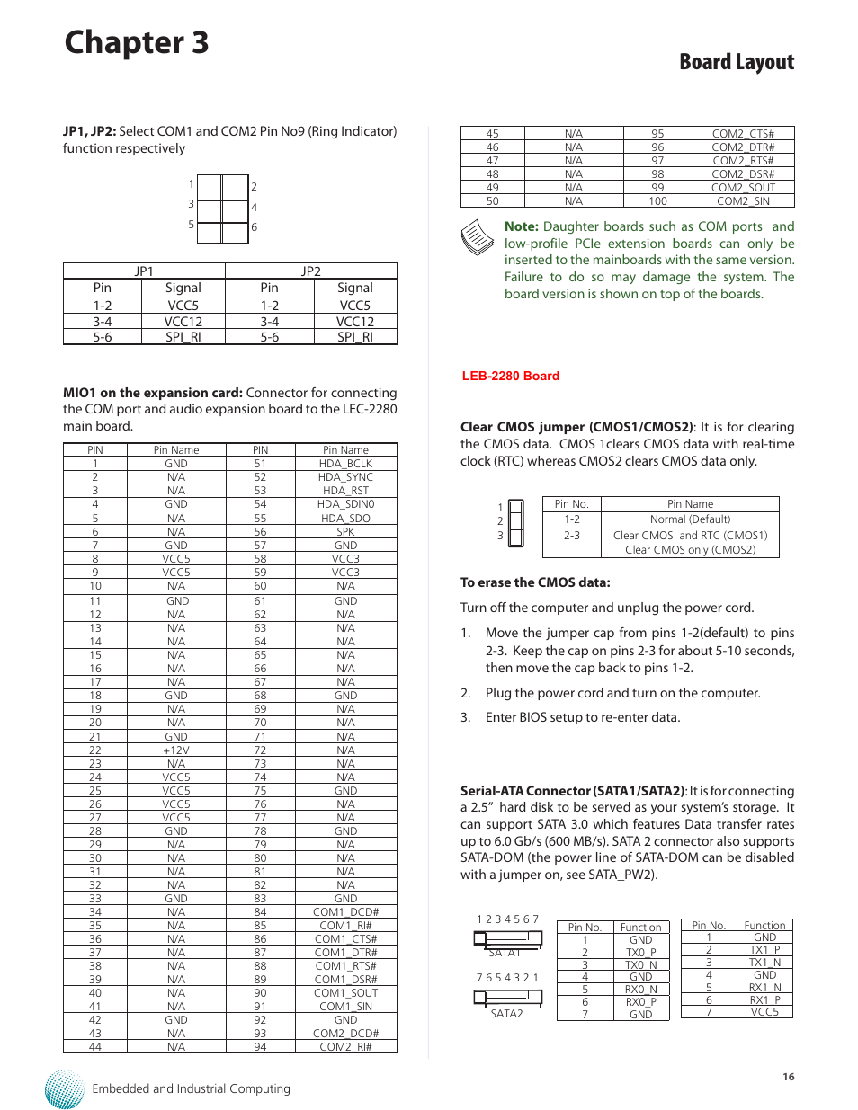 Chapter 3, Board layout | Lanner LEC-2280 User Manual | Page 16 / 27