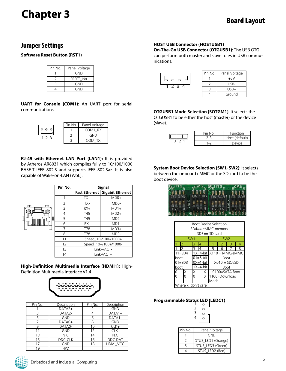 Chapter 3, Board layout, Jumper settings | Lanner LEC-7001 User Manual | Page 13 / 17