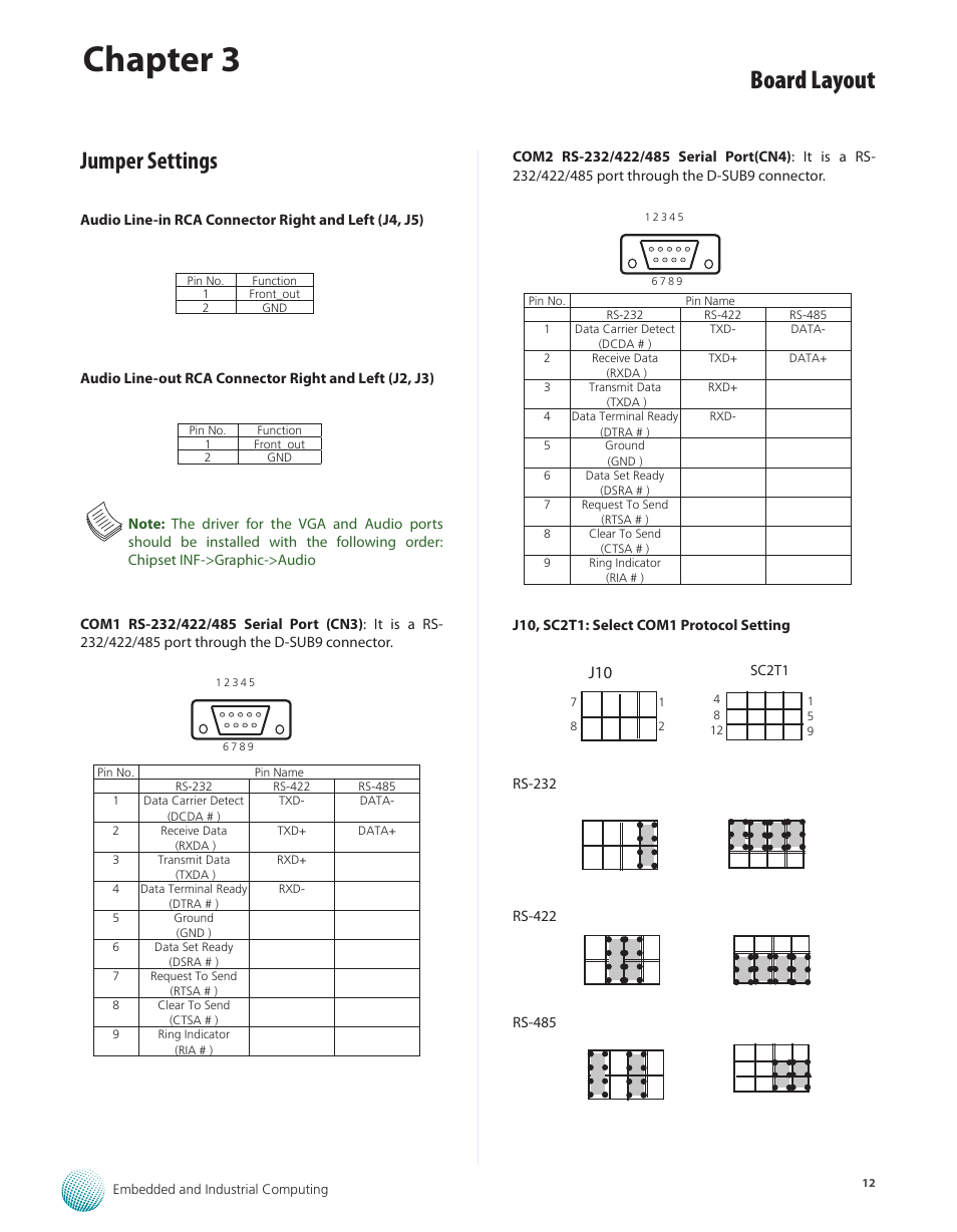 Jumper settings, Chapter 3, Board layout | Lanner LEC-7950 User Manual | Page 13 / 29