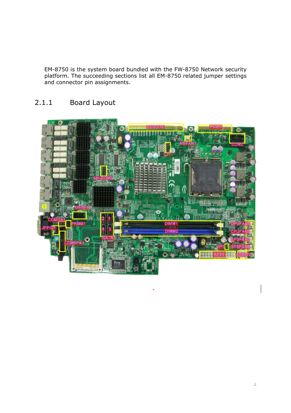 System components, 1 board layout | Lanner FW-8750 User Manual | Page 11 / 45