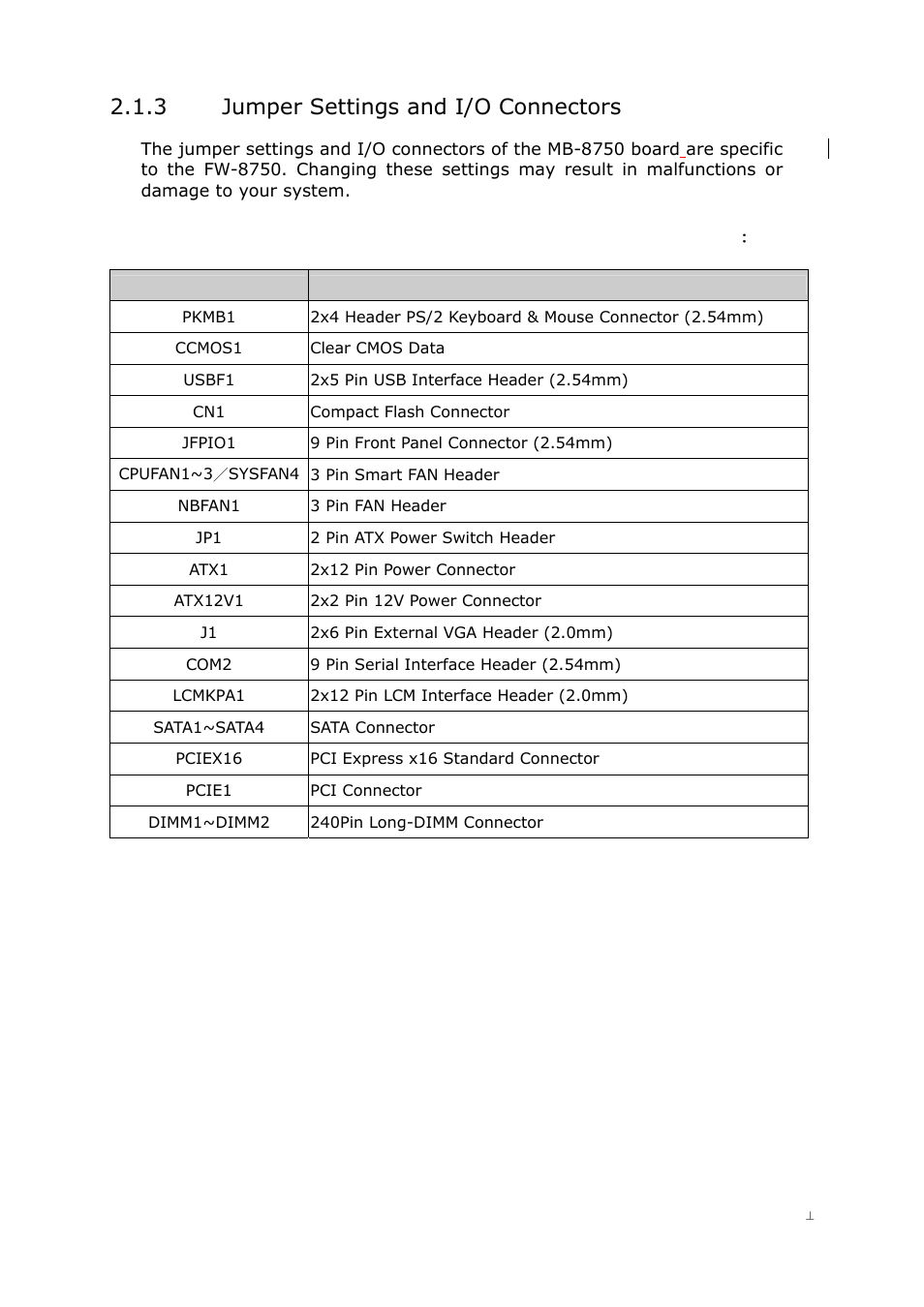 3 jumper settings and i/o connectors | Lanner FW-8750 User Manual | Page 13 / 45