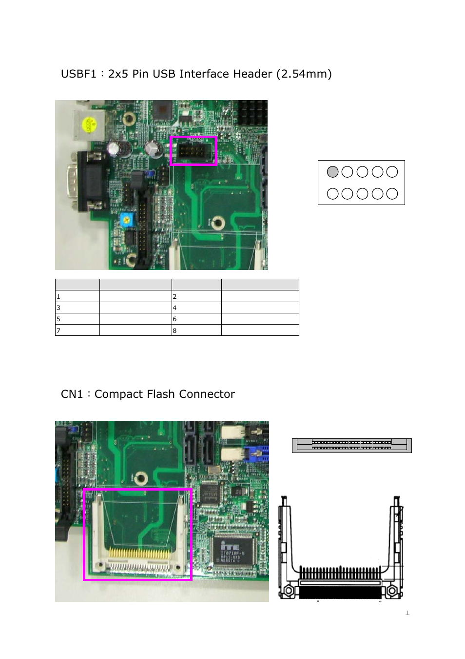 Cn1：compact flash connector, Fw-8750 | Lanner FW-8750 User Manual | Page 15 / 45