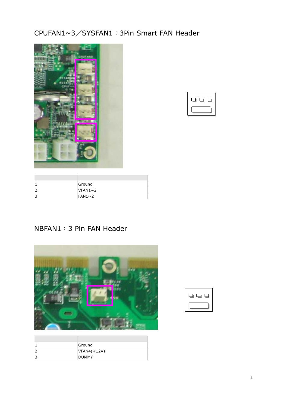 Cpufan1~3／sysfan1：3pin smart fan header, Nbfan1：3 pin fan header | Lanner FW-8750 User Manual | Page 17 / 45