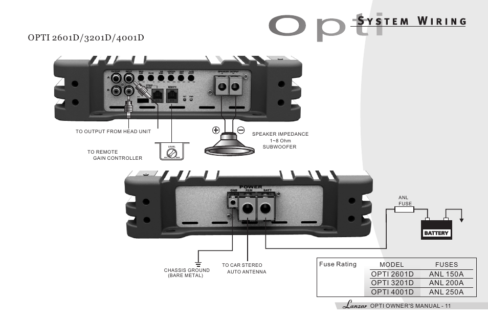 쪽 13 | Lanzar OPT110001D User Manual | Page 13 / 24