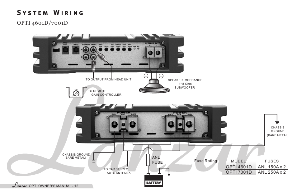 쪽 14 | Lanzar OPT110001D User Manual | Page 14 / 24