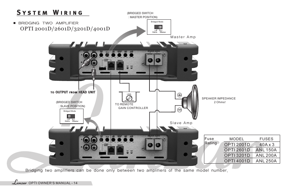 쪽 16 | Lanzar OPT110001D User Manual | Page 16 / 24