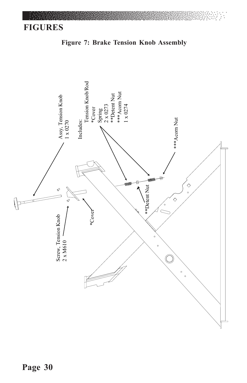 Page 30, Figures, Figure 7: brake tension knob assembly | LeMond RevMaster Classic User Manual | Page 36 / 40