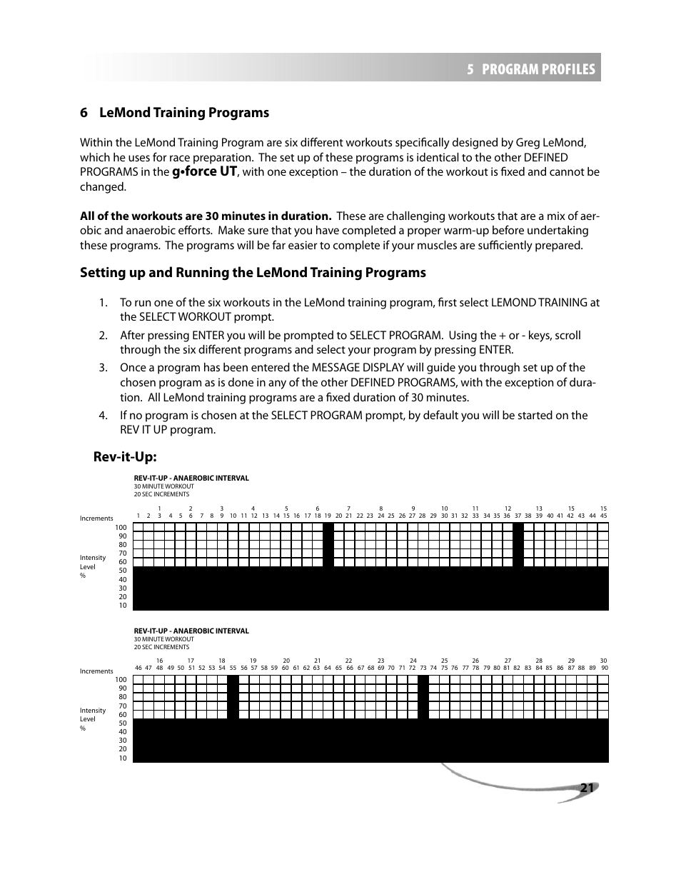 5 program profiles, Lemond training programs, G•force ut | Rev-it-up | LeMond g-force UT User Manual | Page 21 / 44