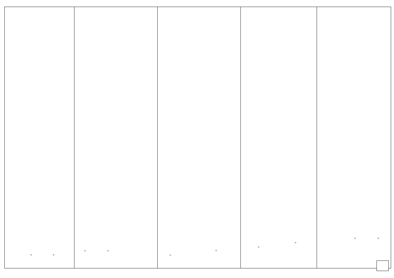 Pag. 3 norme sic, Warning, Attenzione | Achtung, Attention, Atención | Lindhaus LS50 Hybrid User Manual | Page 3 / 16