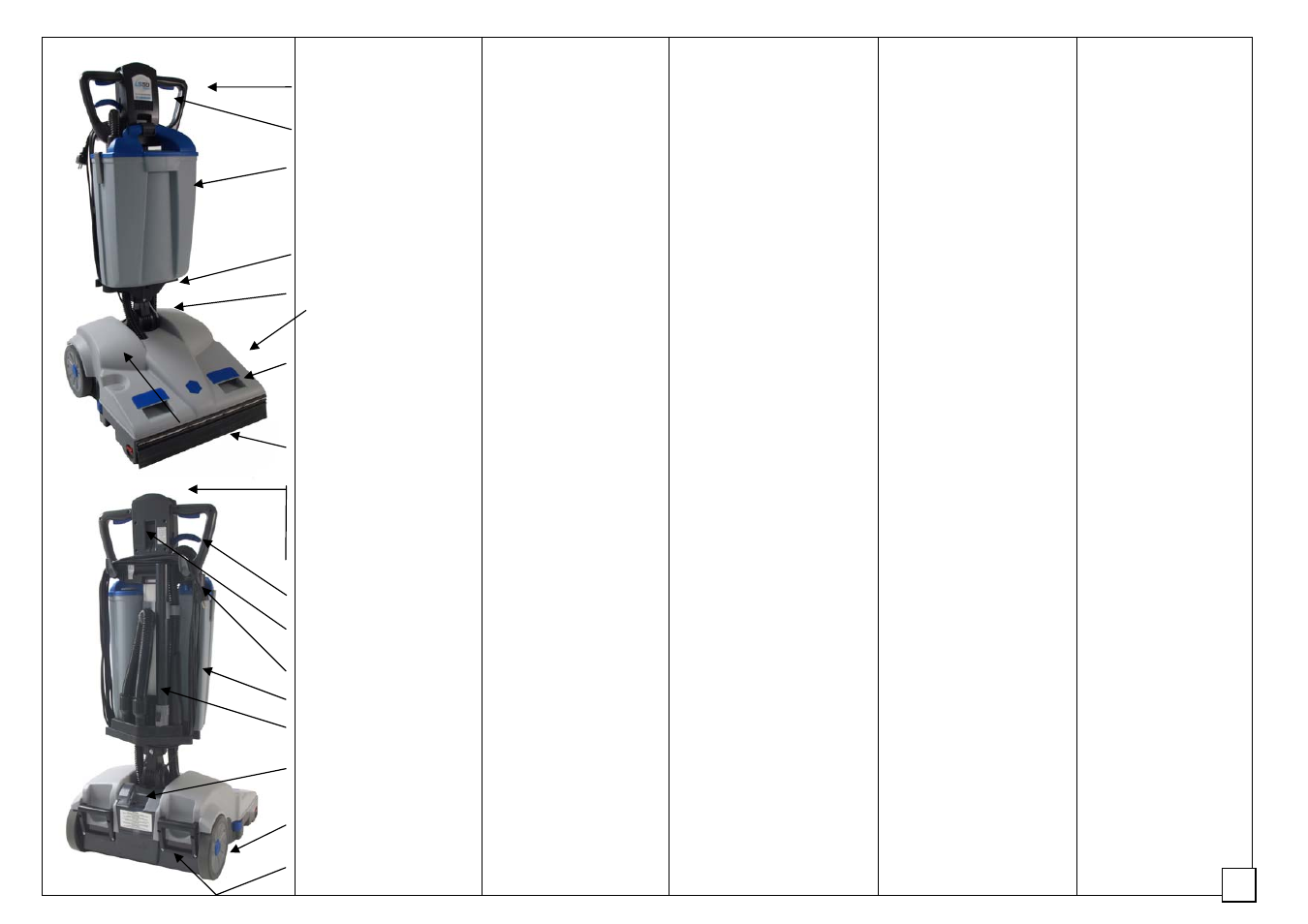 Pag 5, Know your machine, Saugschalter | Lindhaus LS50 Hybrid User Manual | Page 5 / 16