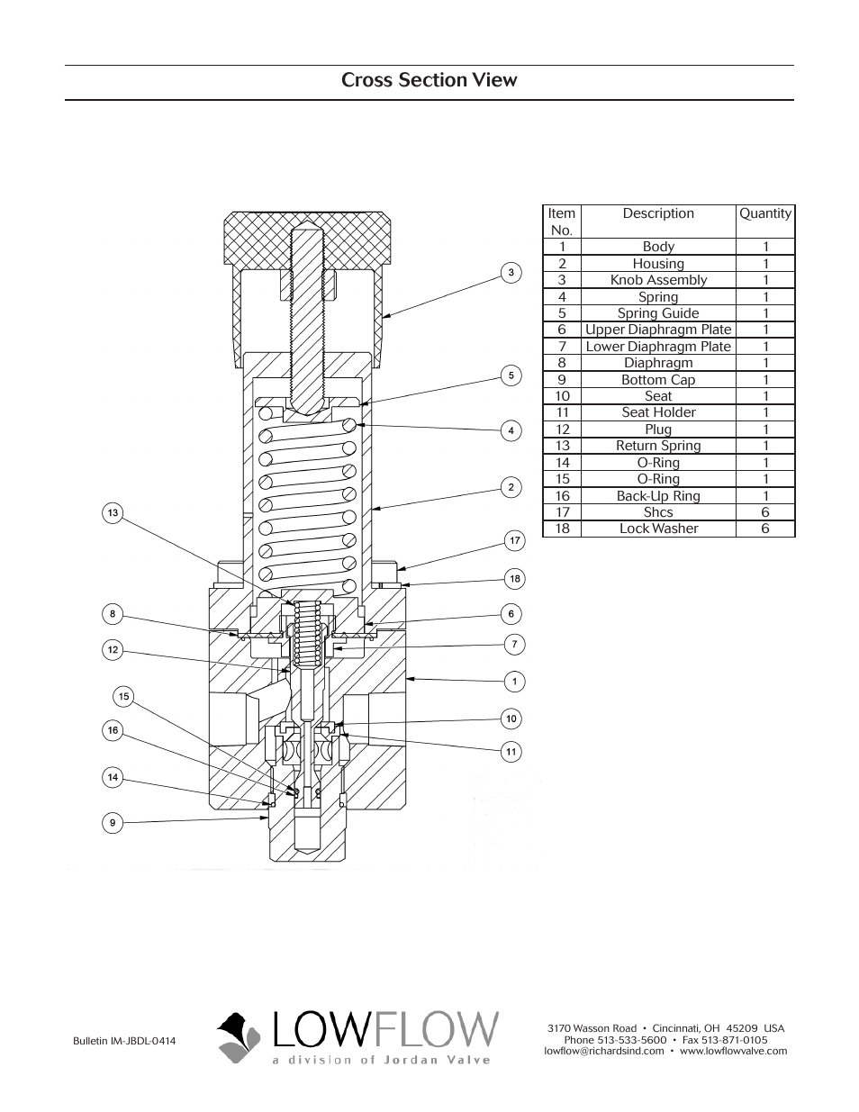 LowFlow JBDL Series Back Pressure Valves User Manual | Page 4 / 4