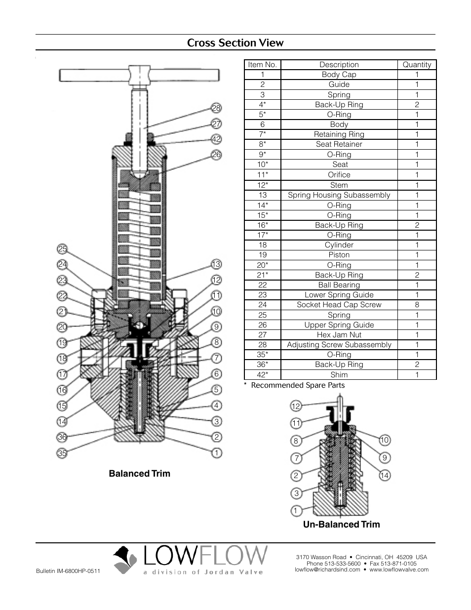 LowFlow Mark 6800HP Series High Pressure Regulating Valve User Manual | Page 4 / 4
