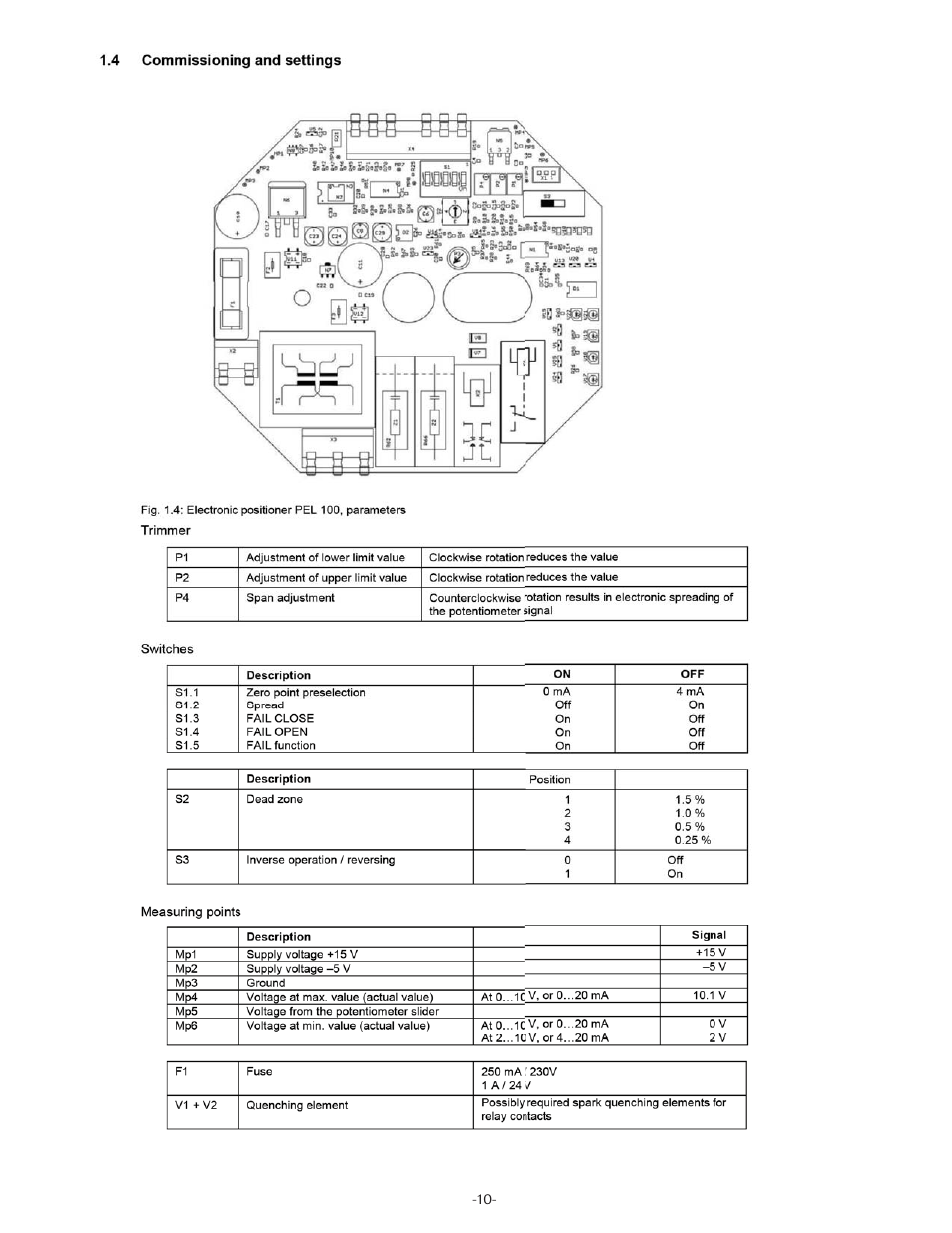 LowFlow Mark 708ME Series with Motor Valve User Manual | Page 10 / 16