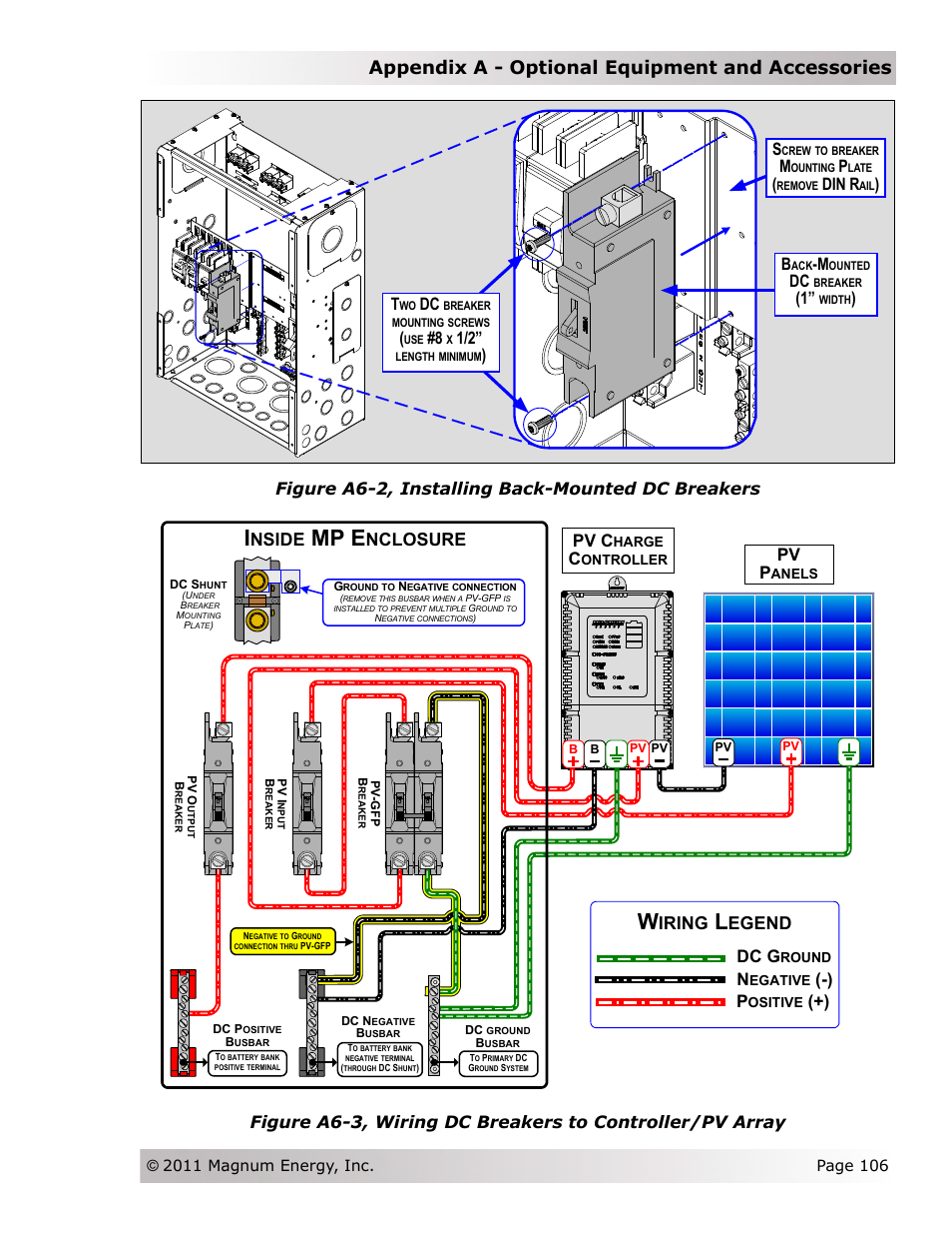 Mp e, Appendix a - optional equipment and accessories, Nside | Nclosure, Iring, Egend n, Dc g, Pv c, Pv p, Din r | Magnum Energy Magnum Panel (MP Series) User Manual | Page 113 / 120