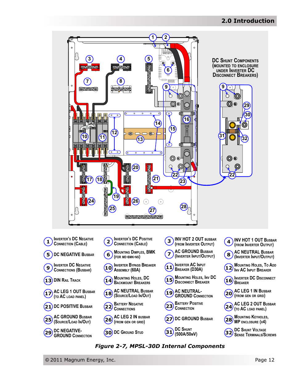 0 introduction, Dc s, Dc d | Figure 2-7, mpsl-30d internal components | Magnum Energy Magnum Panel (MP Series) User Manual | Page 19 / 120