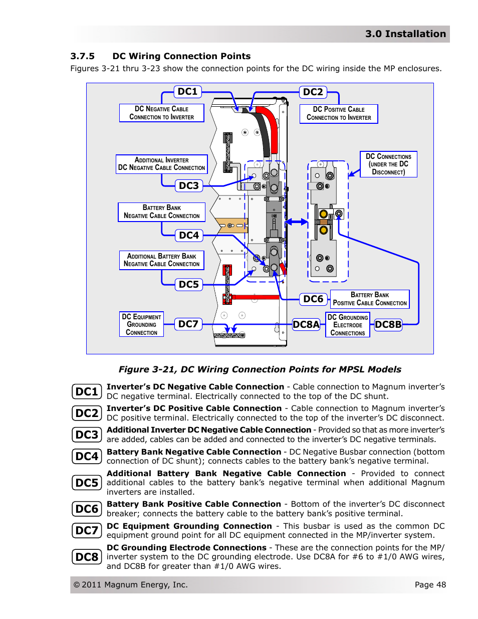 0 installation | Magnum Energy Magnum Panel (MP Series) User Manual | Page 55 / 120