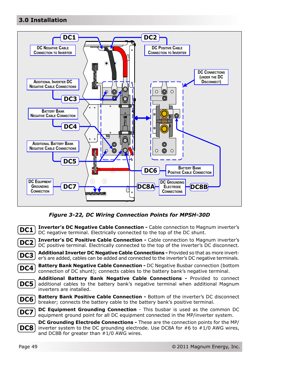 0 installation | Magnum Energy Magnum Panel (MP Series) User Manual | Page 56 / 120