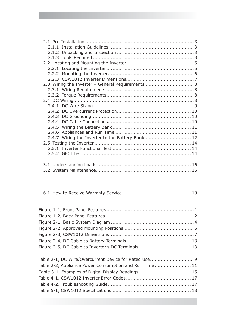 Magnum Energy CSW1012 User Manual | Page 4 / 24