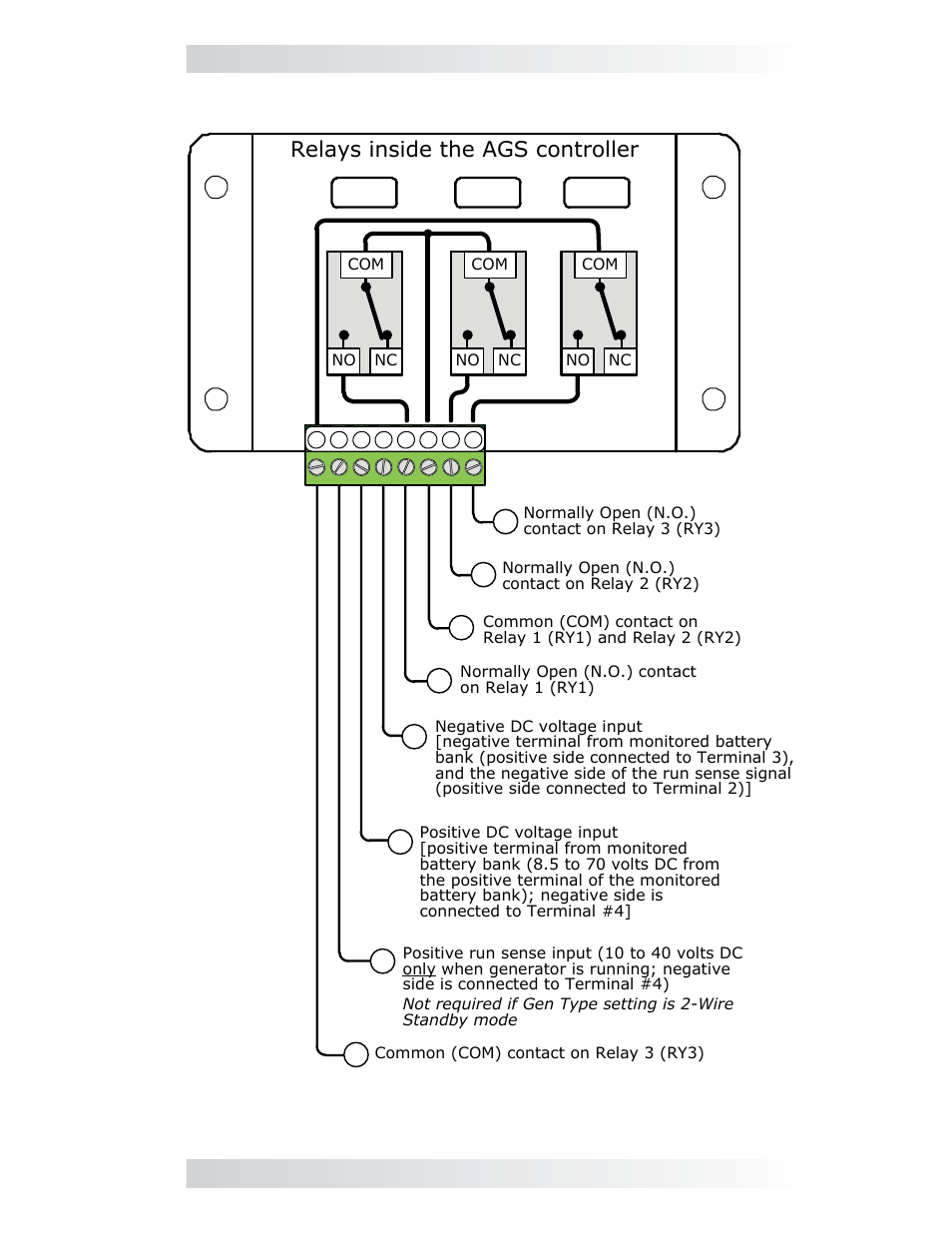 Ry2 ry3, Relays inside the ags controller, 0 installation | Magnum Energy AGS Network (ME-AGS-N) User Manual | Page 20 / 103