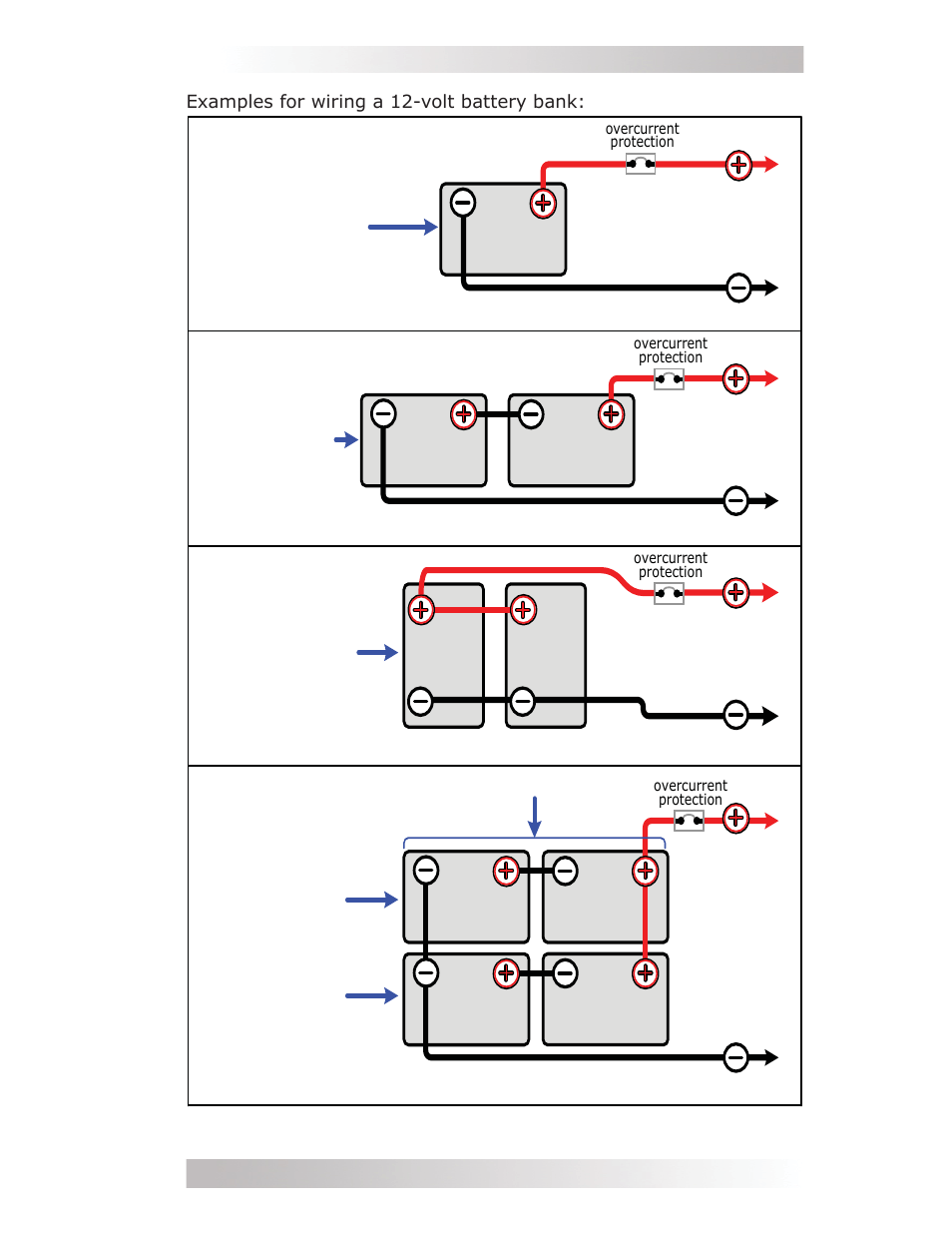 Appendix b – battery information | Magnum Energy MMS Series User Manual | Page 49 / 52