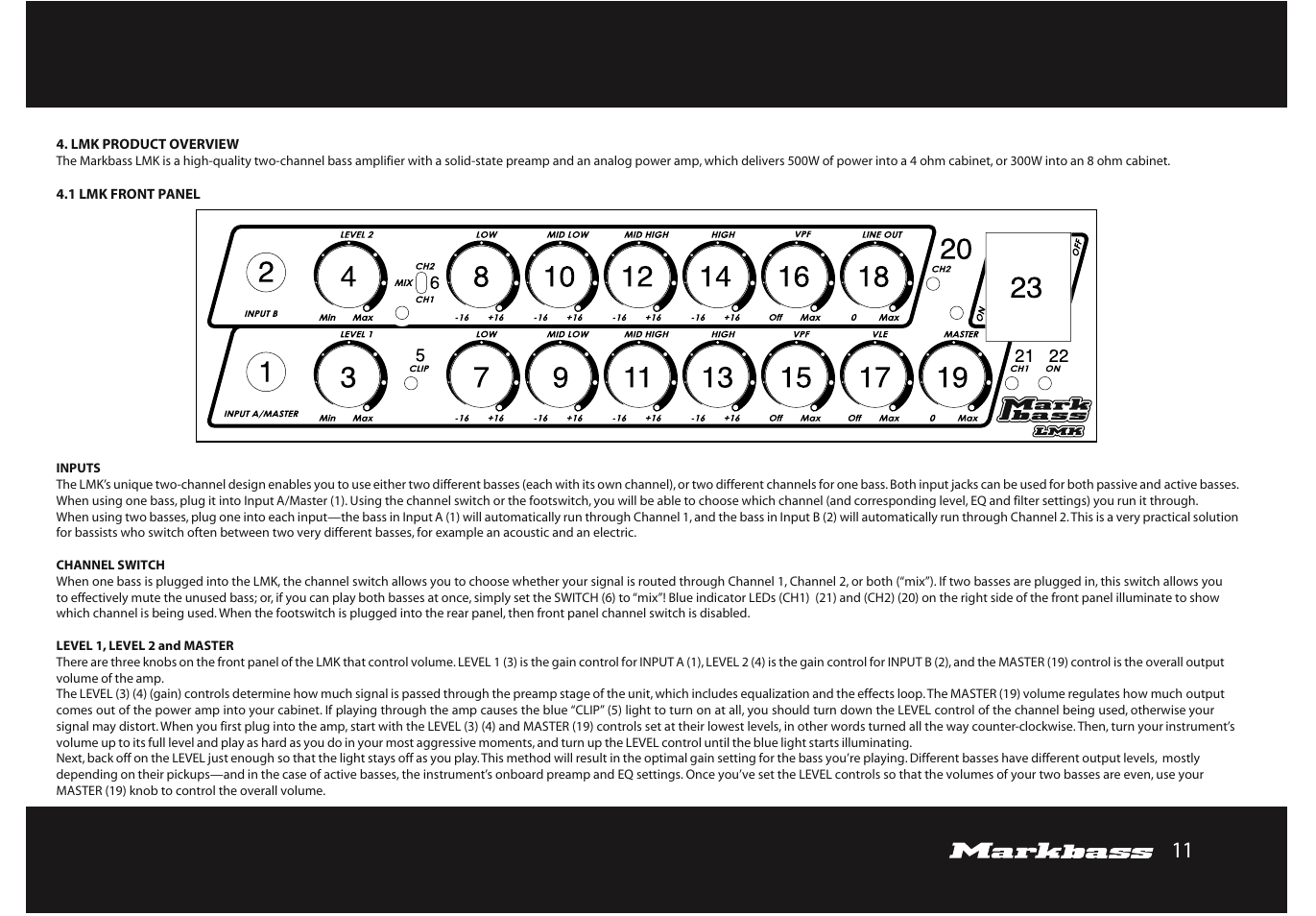 Markbass F 500 User Manual | Page 11 / 32