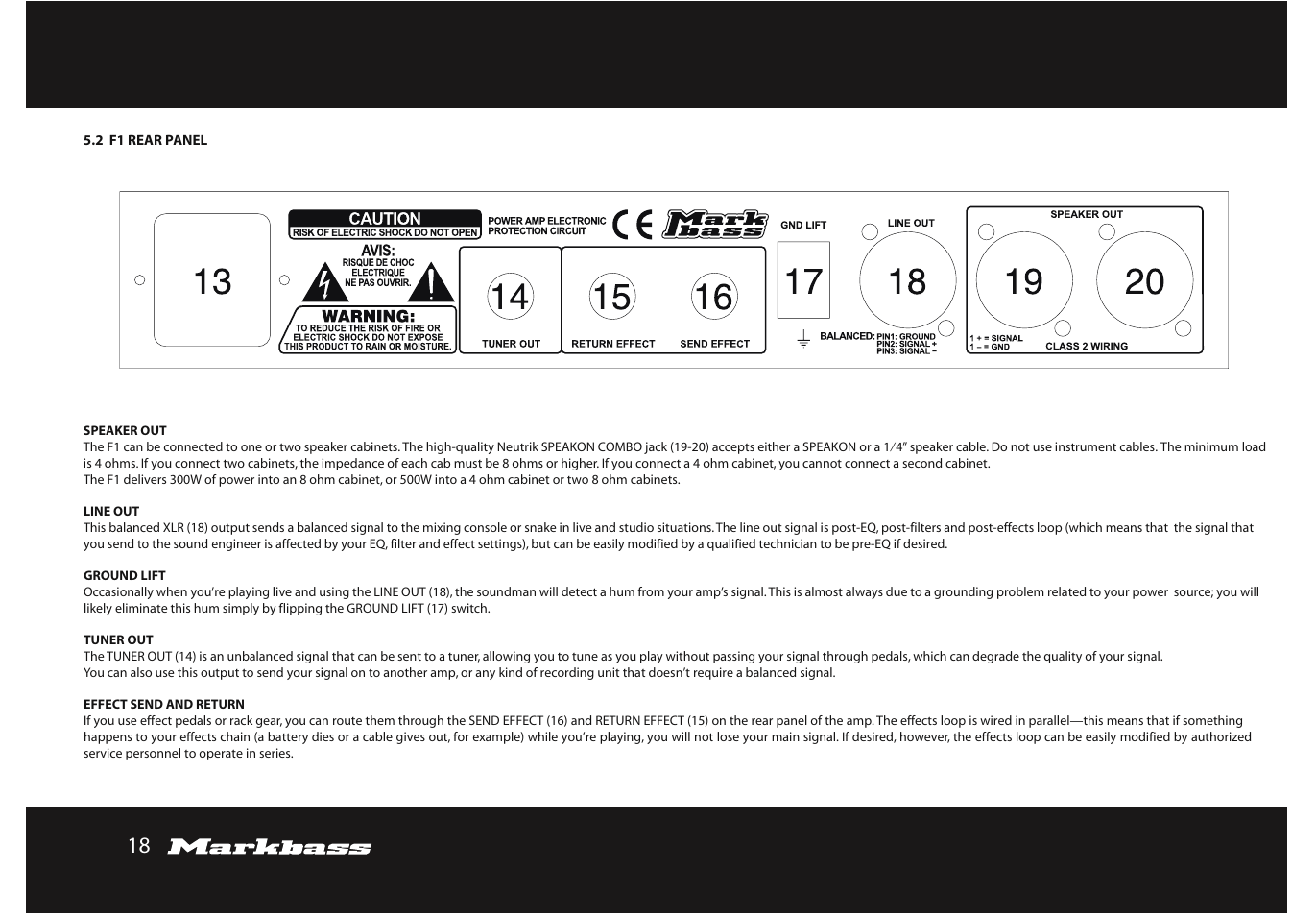 Markbass F 500 User Manual | Page 18 / 32