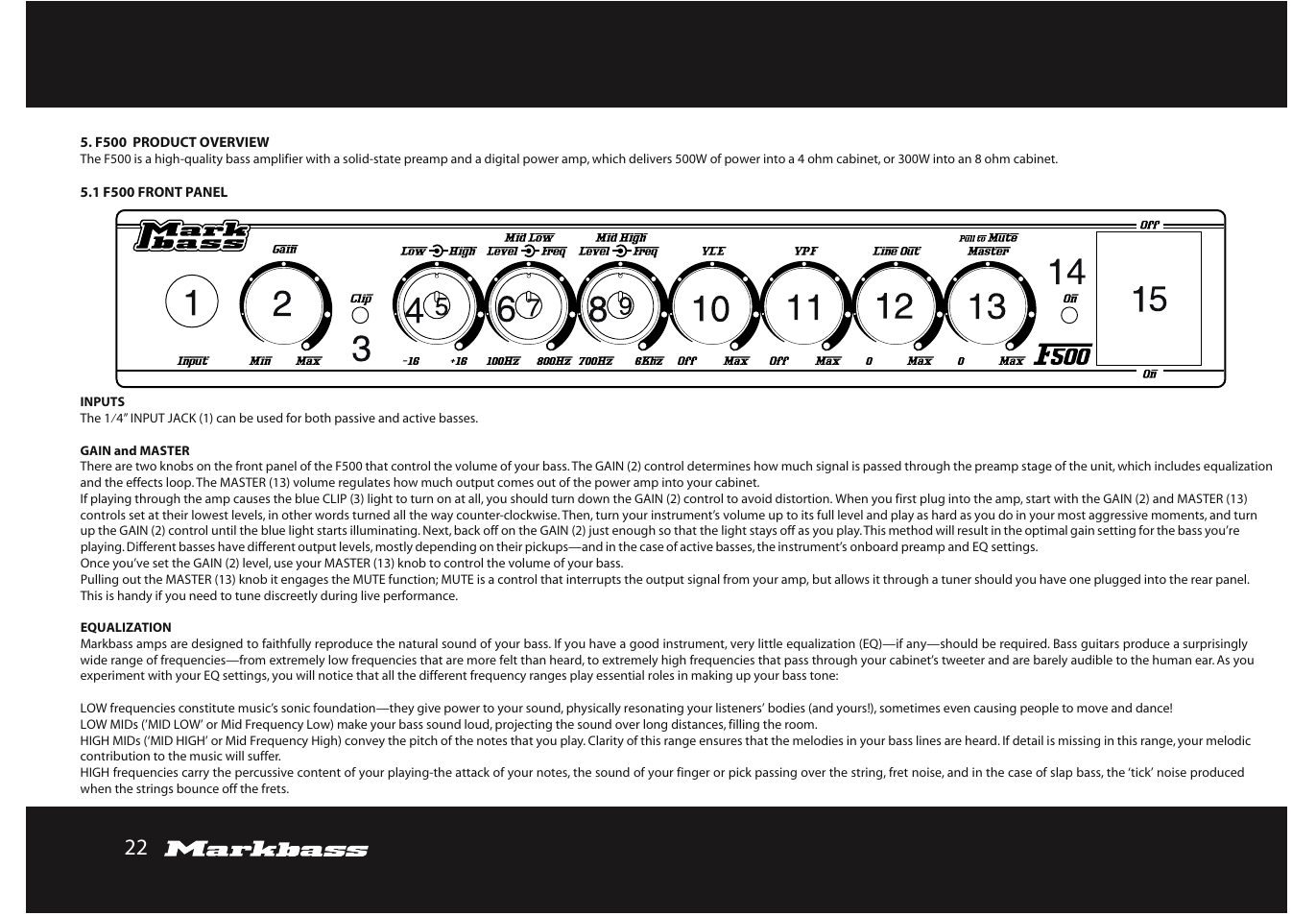 Markbass F 500 User Manual | Page 22 / 32