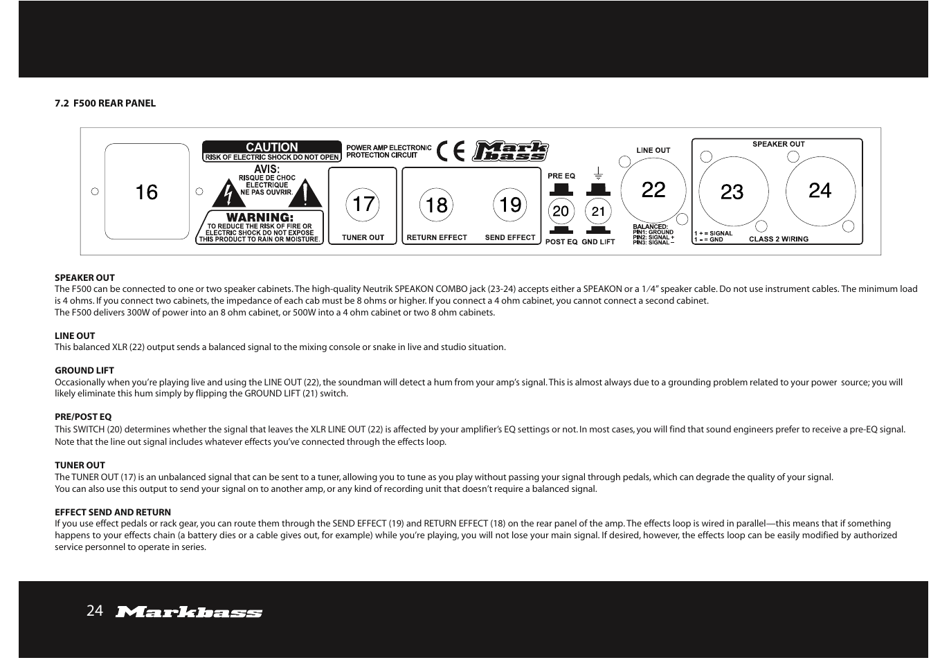 Markbass F 500 User Manual | Page 24 / 32