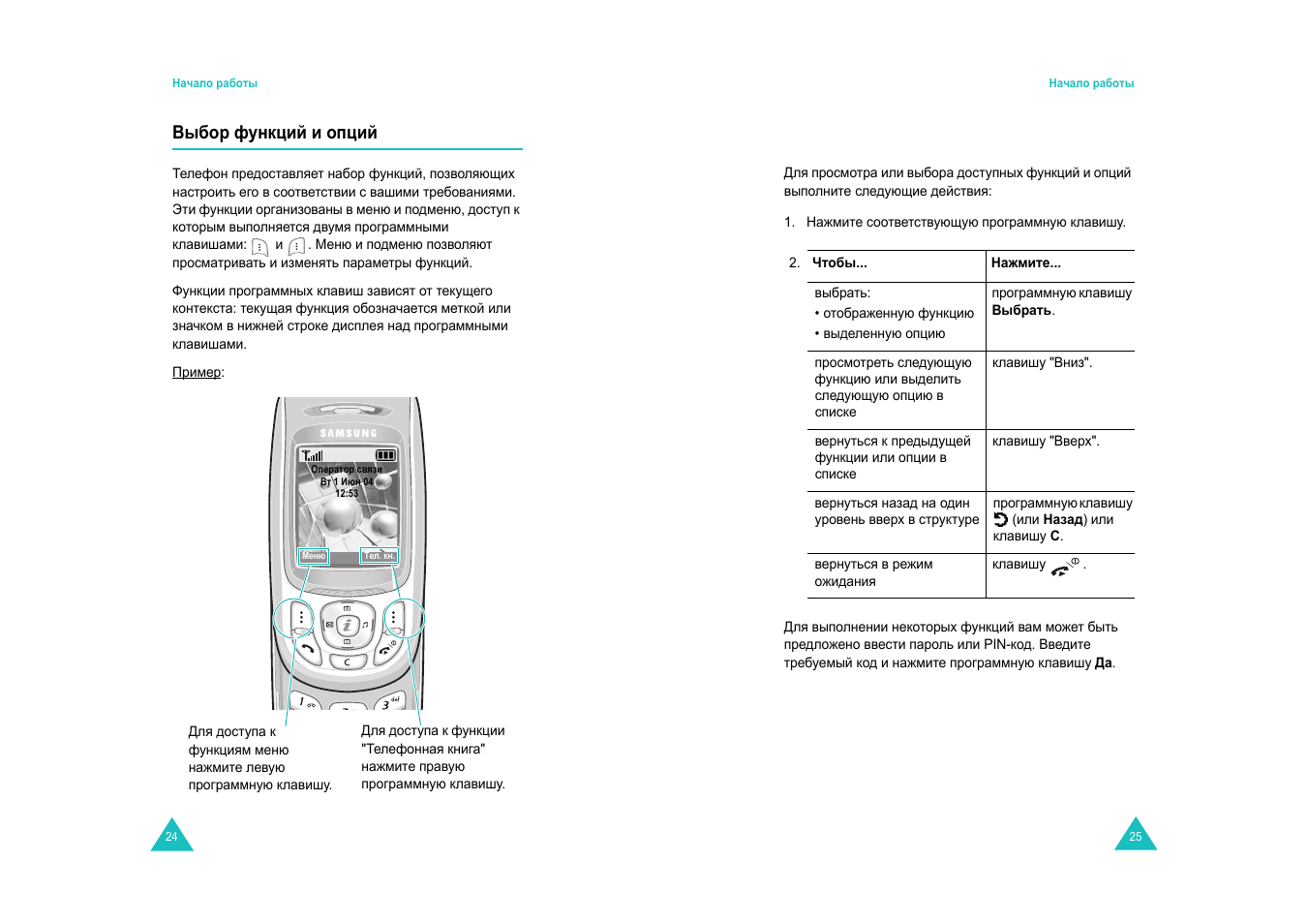 Выбор функций и опций | Samsung SGH-E820 User Manual | Page 14 / 102