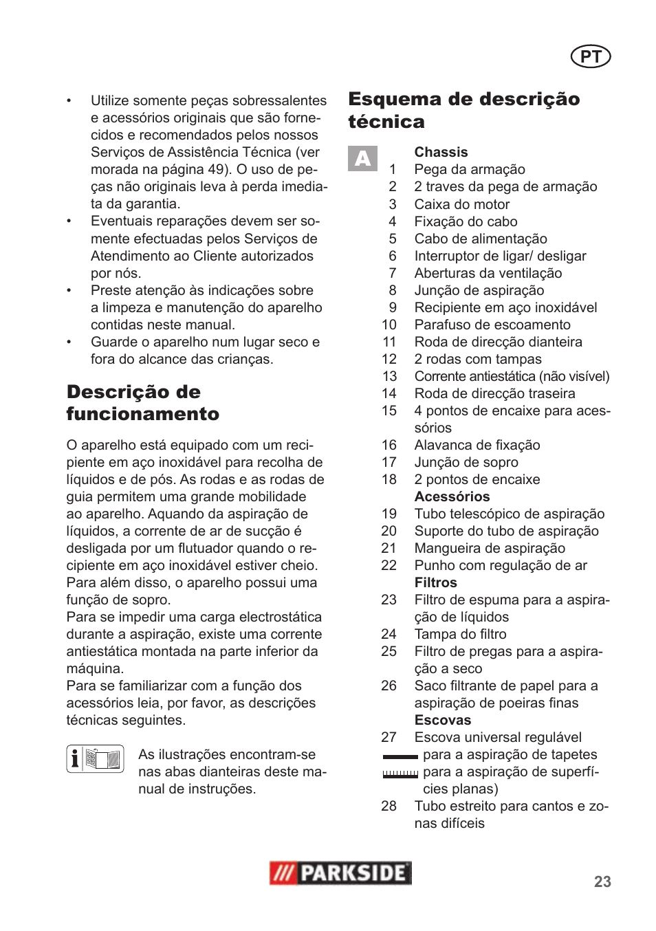 Descrição de funcionamento, Esquema de descrição técnica | Parkside PNTS 1400 B1 User Manual | Page 23 / 50